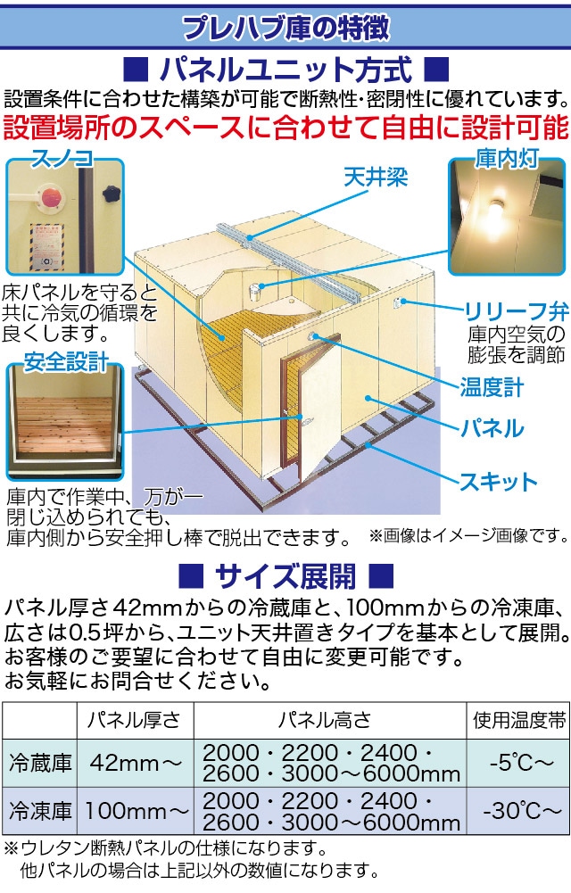 プレハブ冷凍庫・冷蔵庫 ｜レマコム株式会社